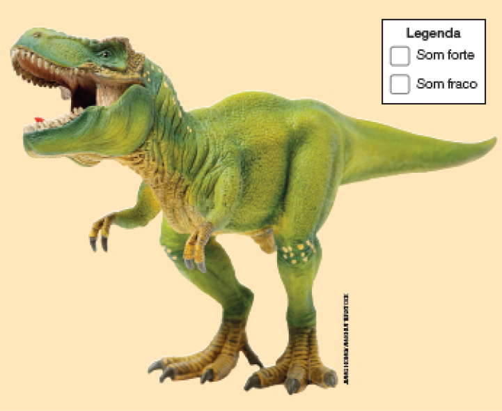 Imagem: Ilustração. Um dinossauro de grande porte com patas traseiras longas e patas dianteiras bem curtas e com unhas longas.  A cauda é grossa e curta, a pele tem aspecto áspero e com dobras na área do pescoço. A cabeça é grande com olhos pequenos e boca aberta com dentes afiados. Ao lado, quadro com a legenda: Som forte; som fraco. Fim da imagem.