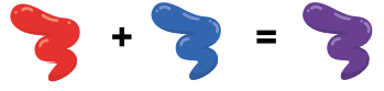 Imagem: Ilustração. Uma pincelada de tinta vermelha com sinal de mais para uma pincelada de tinta azul igual a uma pincelada de tinta violeta. Fim da imagem.