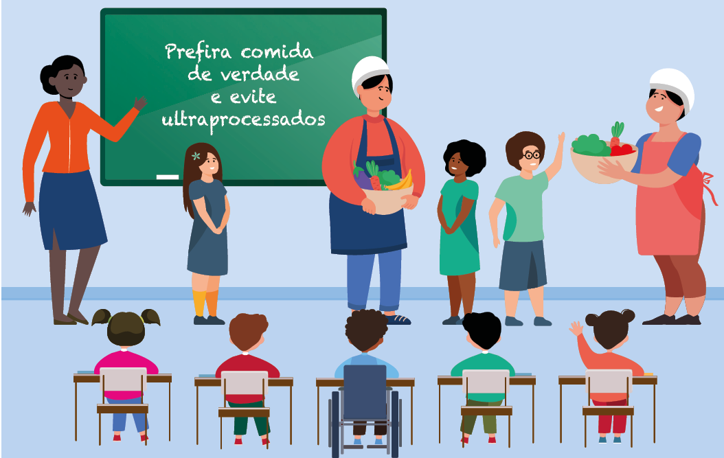 Imagem: Ilustração. À esquerda, uma mulher está apontando para uma lousa com os dizeres: Prefira comida de verdade e evite ultraprocessados. Ao lado, três crianças e duas mulheres vestindo avental e touca, seguram tigelas com frutas e legumes. Em frente, cinco crianças sentadas em carteiras escolares. Fim da imagem.