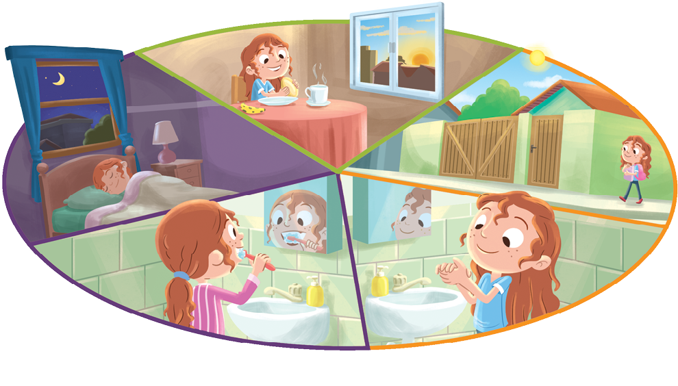 Imagem: Ilustração. Ciclo de manhã para noite : De manhã : Lorena, menina de pele clara, cabelos castanhos encaracolados, usando camiseta de cor azul com detalhes em branco, sentada de frente de mesa de toalha de cor marrom. Ela come pão nas mãos, com prato e uma xícara sobre pires de cor branca. Perto dela, banana amarela. À direita, janela de cor azul-claro, vista de cidade com prédios, casas com telhado marrom e no céu, azul, nuvens brancas e sol amarela.  Lorena, caminha em uma calçada de frente para muro que contorna uma casa. Ela está com uma blusa de mangas compridas rosa, calça cinza e sapatos vermelhos. O muro é de cor verde-claro, porta e portões de cor marrom e atrás dele, vista parcial de casa com telhado marrom. De tarde : Lorena esfregando as mãos de frente para uma pia branca. Ela usa uma camiseta de cor azul-claro e detalhes em branco, com o reflexo do rosto em espelho.  De noite : Lorena vista de costas, com os cabelos amarrados com laço azul, usando pijama de cor rosa com linhas finas em branco na vertical, escovando os dentes com a mão direita com escova vermelha.  Lorena dormindo em uma cama com olhos fechados, com um cobertor sobre o corpo dele. Perto da cama, janela de madeira, por onde vê-se, céu noturno em azul-escuro, lua de cor amarela e vista parcial de cidade.   Fim da imagem.