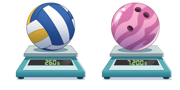 Imagem: Ilustração. À esquerda, sobre uma balança digital de cor cinza, com tela preta onde se indica : 260g. Sobre a balança, uma bola redonda de cor azul, amarela e branco.  Ilustração. Sobre outra balança digital, marcando na tela : 7200g. Sobre a balança, uma bola redonda de boliche de cor rosa-claro com três círculos.   Fim da imagem.