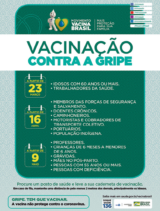 Imagem: Fotografia. Cartaz na vertical de cor verde com detalhes em branco. Na parte superior, personagem gotinha de cor branca, com cabeça de formato de gota, com coração à direita de cor amarela. Título : Movimento Vacina Brasil – Mais proteção para sua família. Na parte inferior, texto : Título grande : Vacinação contra a gripe. Mais abaixo, texto :  A partir de 23 março :  Idosos com 60 anos ou mais. Trabalhadores da saúde. A partir de 16 abril : Membros das forças de segurança e salvamento. Doentes crônicos. Caminhoneiros. Motoristas e cobradores de transporte coletivo. Portuários. População indígena.  A partir de 9 maio.  Professores. Crianças de 6 meses a menores de 6 anos. Grávidas.  Mães no Pós-parto. Pessoas com 55 anos ou mais. Pessoas com deficiência.  Na parte inferior, texto: Procure um posto de saúde e leve a sua caderneta de vacinação. Em caso de fila, mantenha uma distância de pelo menos 2 metros dos demais, principalmente os idosos.  Na ponta inferior à esquerda, texto :  Gripe. Tem que vacinar. A vacina não protege contra o coronavírus.  À direita, logotipo : Disque saúde 136, logotipo do ministério da saúde e do governo federal. Acima dos logos, site: Saiba mais em saude.gov.br/vacinabrasil  Fim da imagem.