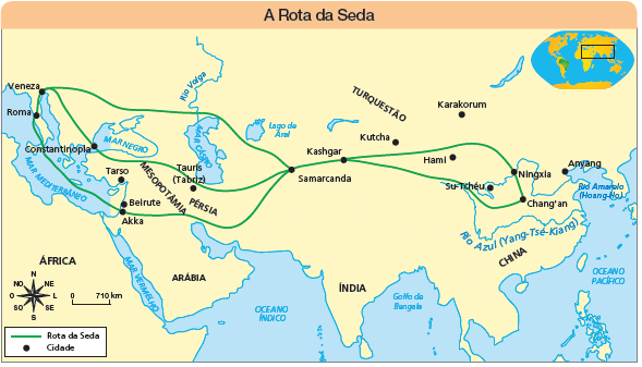 Imagem: Ilustração. Mapa. A rota da Seda. Na parte superior, à direita, planisfério terrestre com destaque para África e Ásia. Rosa dos ventos em preto com os sentidos: N, NO, O, SO, S, SE, L, NE. Escala: 0 – 710 Km Legenda: Linha verde: Rota da Seda Esfera preta: Cidade Rota da Seda passando por Cidades da Arábia: cidades de Beirute, Taso, Mesopotâmia, Pérsia, Tauris(Tabiriz). Mais ao norte: Cidade de Constantinopla, Na Itália: Veneza e Roma. Na índia: Samarcanda, Kashgar e Kutcha, Turquestão: Karakorum. Na China: Hami, Su-Tchéu, Ningxia, Anyang, Chang’an.   Fim da imagem.