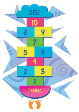 Imagem: Ilustração. Uma amarelinha composta por quadros do 1 ao 10, dispostas em uma casa e depois duas, sucessivamente até o 10. No fim uma meia lua, com o texto: CÉU.  Fim da imagem.
