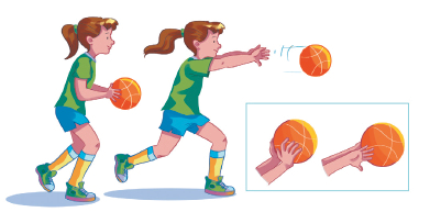 Imagem: Ilustração. Uma menina com cabelos presos usando uma camiseta e um short, exemplificando o Passe, em 3 movimento. 1. Ela está em pé segurando a bola de basquete com as mãos. 2. Ela está com o joelho esquerdo semi-flexionado, os braços estendidos para frente e as mãos abertas com a palma da mão voltada para fora. Ao lado, a bola lançada. 3. Destaque das mãos segurando a bola, ao lado, as mãos com a palma voltada para fora. Fim da imagem.