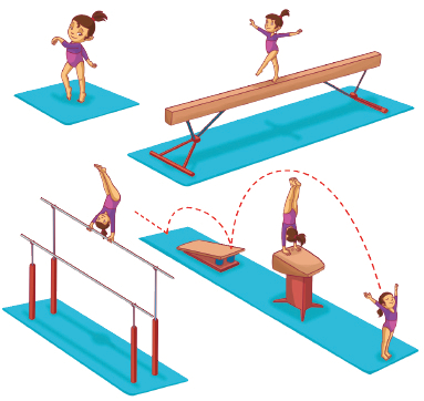 Imagem: Ilustração. Na parte superior, à esquerda, uma menina com cabelos presos e colan sobre um tablado azul. Ao lado, a mesma menina em uma trave. Ela está em pé com um pé sobre a trave e a outra estendida para frente e as mãos estendidas na lateral do corpo. Abaixo, um trampolim, um cavalo (uma mesa com acolchoado em cima) e um colchonete azul. Uma linha pontilhada indica o trajeto de corrida, salto no trampolim, a menina com as mãos sobre o cavalo com as pernas para cima. Seguindo até a menina em pé sobre o colchonete com as pernas para cima. Abaixo, duas barras paralelas, a da direita menor e a da esquerda maior. A menina está com as mãos sobre a paralela maior com as pernas para cima. Fim da imagem.