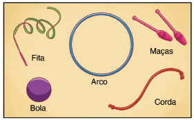 Imagem: Ilustração. Uma fita: Bastão com uma fita presa. Abaixo, uma Bola roxa. Ao lado, um Arco azul, no formato de um bambolê. À direita, duas Maças. Abaixo, uma corda.  Fim da imagem.