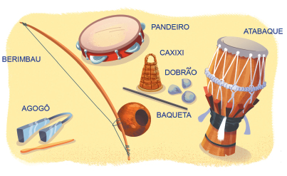 Imagem: Ilustração. Instrumentos utilizados na capoeira. À esquerda, AGOGÔ, instrumento de metal com dois quadrados, ao lado, uma baqueta. Ao lado, BERIMBAU, instrumento composto por um arco, uma corda, na parte inferior uma cabaça. Ao lado, BAQUETA, vareta de madeira. Ao lado, DOBRÃO, tipos de pedras. Ao lado, CAXIXI, um chocalho feito com palha e madeira. Acima, PANDEIRO, instrumento redondo com peças de metais ao redor. À direita, ATABAQUE, um tipo de tambor.  Fim da imagem.