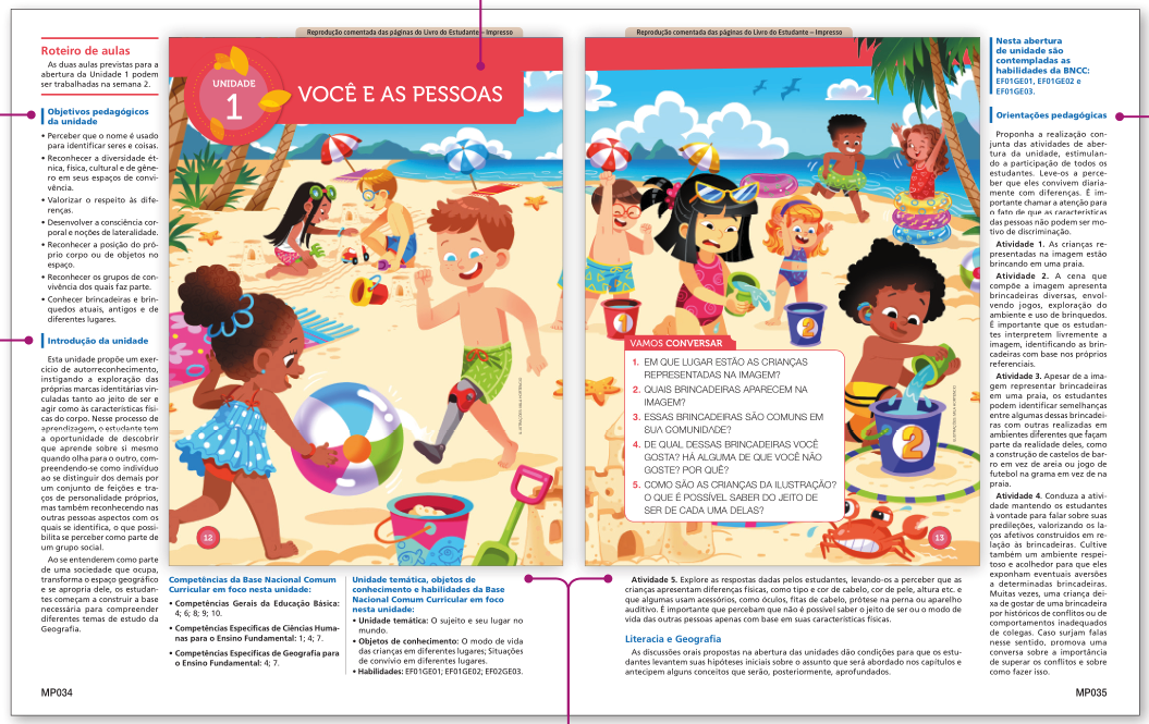 Imagem: Ilustração. Exemplifica como será página de conteúdo do livro. Página dupla composta por textos, imagens e conteúdo para o professor. Fim da imagem.