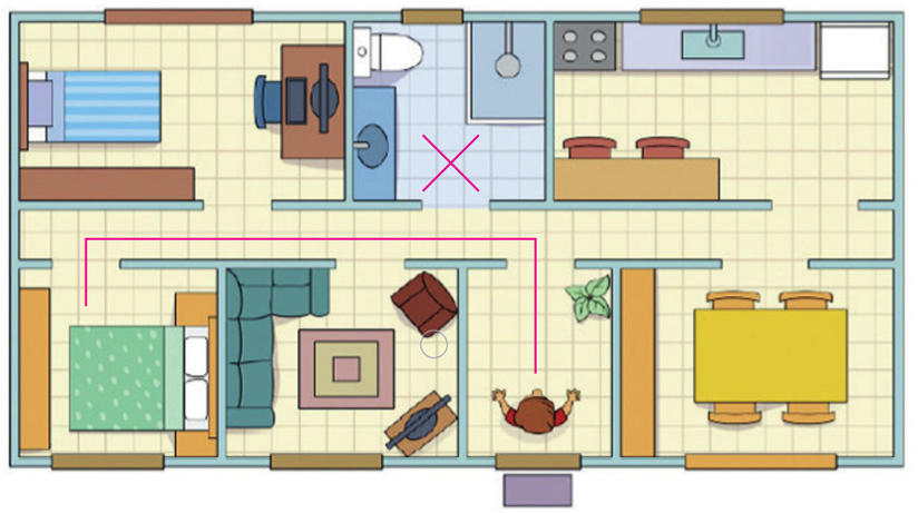 Imagem: Ilustração. Vista de cima de uma planta de casa. Na parte superior, da esquerda a para a direita: um quarto de solteiro, um banheiro e uma cozinha. Na parte inferior, da esquerda para a direita: um quarto de casal, uma sala, um corredor com uma pessoa parada e uma sala de jantar. RESPOSTA: Entre a pessoa e o quarto de casal há uma linha. E acima do banheiro há um X.   Fim da imagem.