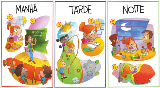 Imagem: Ilustração. À esquerda, a informação: MANHÃ.  1) Mariana, menina ruiva está sorrindo, segurando um lanche com a mão esquerda e uma caneca com a mão direita. Na frente dela há uma mesa com pães em cima.  2) Mariana está sentada em uma carteira escolar e sorrindo. Na frente dela, a professora está segurando um livro com a mão direita e apontando para a lousa com o indicador esquerdo. Atrás dela, uma lousa com os números: 4, 3, 2, 1.  No centro, a informação: TARDE.  3) Mariana está sorrindo e pulando. Ao lado, duas crianças estão girando uma corda. Ao fundo, nuvens e o sol no céu claro. 4) Mariana está sentada e escrevendo em um caderno. Ao fundo, um sol atrás de uma janela.  À direita, a informação: NOITE.  5) Mariana está sentada atrás de uma mesa e comendo. Na ponta da mesa, um casal está sentado e comendo. Entre eles há pratos e comida sobre a mesa. Ao fundo, uma janela, a lua e estrelas no céu escuro. 6) Mariana está deitada na cama com um cobertor sobre o corpo e com os olhos fechados.  Fim da imagem.