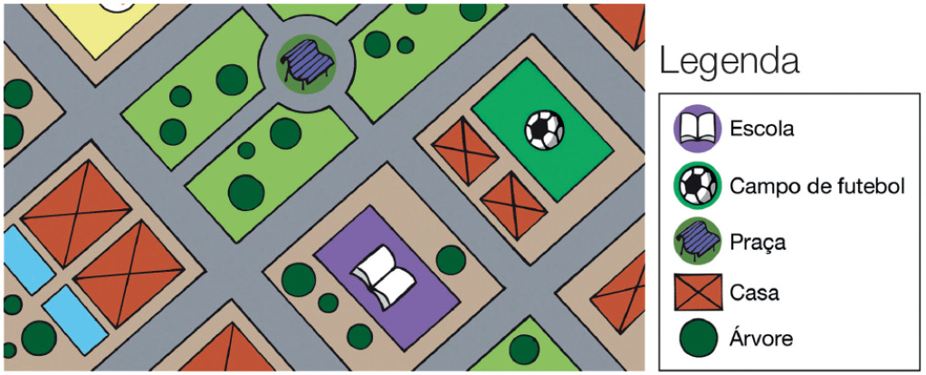 Imagem: Ilustração. À direita, a legenda: um livro aberto; uma bola de futebol; um banco (Praça); um retângulo marrom com um x no meio; um círculo verde. À esquerda, uma planta de cidade. No centro há uma praça com várias árvores em volta. À esquerda, casas com árvores e à direita, uma escola ao lado de um campo de futebol. Fim da imagem.