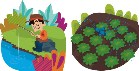 Imagem: Ilustração. Um homem com chapéu, blusa, calça e botas está suando, sentado em uma pedra e segurando uma vara de pescar dentro de um rio. Ao fundo, plantas. Ilustração. No centro há um irrigador jorrando água sobre uma plantação.  Fim da imagem.