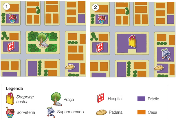 Imagem: Ilustração 1. Vista de cima de um bairro. À esquerda, uma sorveteria e um hospital. No centro há uma praça e à direita, uma padaria.  Em volta há prédios, casas e árvores.  Ilustração 2. Vista de cima de um bairro. À esquerda, uma sorveteria e um hospital. No centro há um shopping center e à direita, um supermercado e uma padaria.  Em volta há prédios, casas e árvores. Legenda com desenhos representando estabelecimentos: uma sacola amarela (Shopping center); um sorvete em um copo (Sorveteria); uma árvore atrás de um banco (Praça); um carrinho de compras (Supermercado); uma placa com uma cruz vermelha (Hospital); um pão (Padaria); um retângulo roxo (Prédio); um retângulo amarelo (Casa).  Fim da imagem.