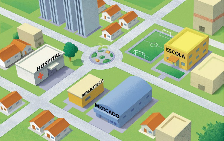 Imagem: Ilustração. Vista aérea de uma cidade. À esquerda, um hospital e ao lado há casas e prédios. À direita, uma biblioteca ao lado de um mercado e atrás há uma escola.  Fim da imagem.