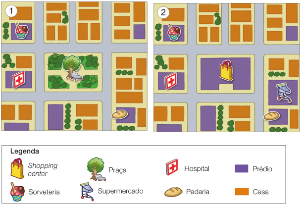 Imagem: Ilustração 1. Vista de cima de um bairro. À esquerda, uma sorveteria e um hospital. No centro há uma praça e à direita, uma padaria.  Em volta há prédios, casas e árvores.  Ilustração 2. Vista de cima de um bairro. À esquerda, uma sorveteria e um hospital. No centro há um shopping center e à direita, um supermercado e uma padaria.  Em volta há prédios, casas e árvores. Legenda com desenhos representando estabelecimentos: uma sacola amarela (Shopping center); um sorvete em um copo (Sorveteria); uma árvore atrás de um banco (Praça); um carrinho de compras (Supermercado); uma placa com uma cruz vermelha (Hospital); um pão (Padaria); um retângulo roxo (Prédio); um retângulo amarelo (Casa).  Fim da imagem.