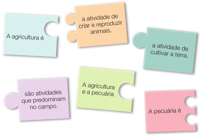 Imagem: Ilustração. Peças de quebra-cabeça coloridas com textos dentro. Peça azul-claro: “A agricultura é”; Peça laranja: “a atividade de criar e reproduzir animais.”; Peça azul-escuro: “a atividade de cultivar a terra.”; Peça lilás: “são atividades que predominam no campo.”; Peça verde: “A agricultura e a pecuária”; Peça rosa: “A pecuária é”. Fim da imagem.