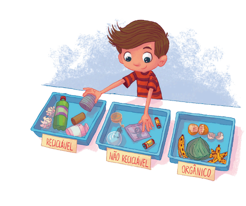 Imagem: Ilustração. Um menino com cabelo castanho e camiseta listrada está sorrindo com as mãos esticadas. Na frente dele há três bandejas com objetos dentro e placas ao lado. Da esquerda para a direita: Reciclável – bandeja com papéis amassados, uma garrafa de plástico, um frasco de vidro, um rolo de papel e uma latinha. Não reciclável – uma fita adesiva, uma lâmpada, pilhas e uma fotografia. Orgânico – cascas de bananas e ovos, duas laranjas e um repolho. Fim da imagem.
