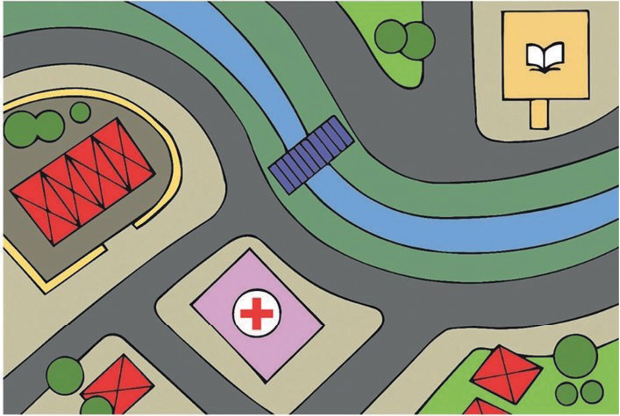 Imagem: Ilustração. Vista de cima de um bairro. À esquerda, quatro retângulos com um X no meio. No centro, um retângulo com uma cruz vermelha. Acima, uma ponte sobre um rio e do outro lado, um quadrado com um livro aberto.  Fim da imagem.