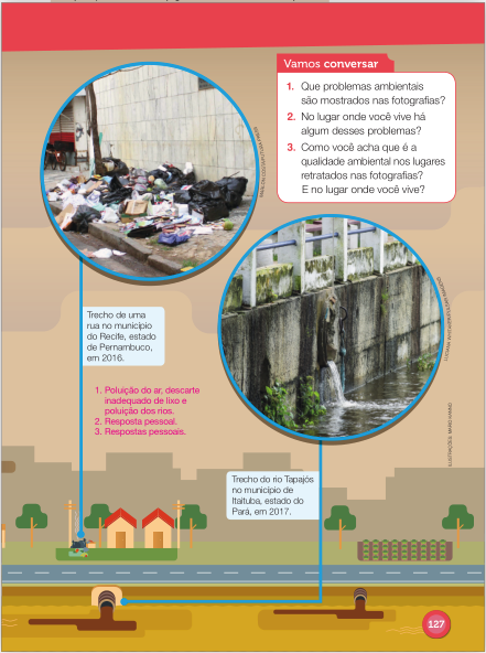 Imagem: Foto 3. Muito lixo espalhado na calçada.  Foto 4. Um esgoto com água escura sobre um rio.  Fim da imagem.