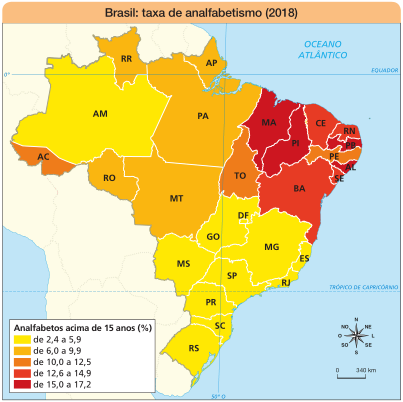 Imagem: Mapa. Brasil: taxa de analfabetismo (2018).  Analfabetos acima de 15 anos (%):  de 2,4 a 5,9: AM, GO, DF, MG, ES, RJ, MS, SP, PR, SC, RS.  de 6,0 a 9,9: RR, AP, PA, MT, RO. de 10,0 a 12,5: AC, TO, PE.  de 12,6 a 14,9: CE, RN, SE, BA.  de 15,0 a 17,2: MA, PI, PB, AL.  No canto inferior direito, a rosa dos ventos (N, NE, L, SE, S, SO, O, NO) e a escala de 0 a 340 km.  Fim da imagem.