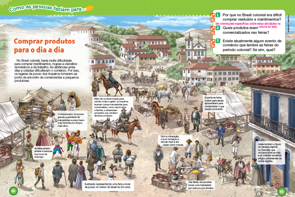 Imagem: Ilustração complementar das páginas 62 e 63. Ilustração. Vista superior de praça de cidade com pessoa em roupas de época. Há pessoas em atividades diversas. Espalhados há barracas de comerciantes com produtos expostos. Há homens tocando instrumentos e fazendo malabaristas com roupas coloridas e pessoas os observando. Há homens em cavalos carregando caixas e malas, e carroças puxadas por valados. Ao fundo há homens de cavalo seguindo trilha enfileirados. Fim da imagem.