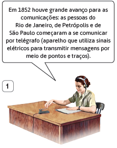 Imagem: Ilustração. 1) Mulher de cabelo longo castanho, vestindo camiseta branca, sentada em frente a uma mesa com um papel, um fone de ouvido e um telefone antigo. Acima, o balão de fala: “Em 1852 houve grande avanço para as comunicações: as pessoas do Rio de Janeiro, de Petrópolis e de São Paulo começaram a se comunicar por telégrafo (aparelho que utiliza sinais elétricos para transmitir mensagens por meio de pontos e traços)”. Fim da imagem.
