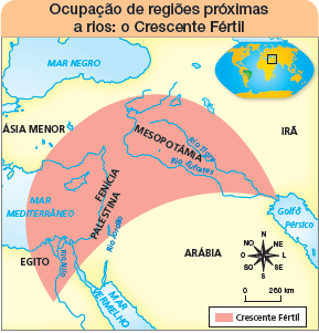 Imagem: Mapa. Ocupação de regiões próximas a rios: o Crescente Fértil. Mapa indicando crescente fértil que demarca região do Egito, passando por Fenícia, Palestina e Mesopotâmia. No canto superior direito há um mapa mundo destacando região informada. Abaixo, rosa dos ventos indicando noroeste, norte, nordeste, leste, sudeste, sul, sudoeste e oeste, escala de 0 a 260 km.  Fim da imagem.