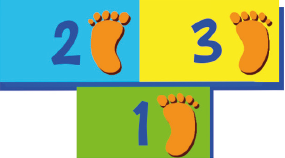 Imagem: Ilustração. Três quadrados numerados. Abaixo, o quadrado com o número 1 está isolado. Ao lado do número 1, uma pegada de pé humano. Acima, dois quadrados lado a lado; o da esquerda tem o número 2 e uma pegada ao lado. O da direita, tem o número 3 e uma pegada ao lado. Fim da imagem.