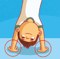 Imagem: 2. Destaque para o menino de cabelo castanho, de ponta cabeça, com as duas mãos no chão. Há dois círculos ao redor de suas mãos.  Fim da imagem.