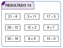 Imagem: Ilustração. Fichas: 21 - 8; 3 + 11; 17 - 3; 26 - 12; 12 + 2; 8 + 7; 30 - 16; 9 + 4; 14 - 0. Fim da imagem.