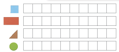 Imagem: Ilustração. Um quadrado. Ao lado há dez quadradinhos em branco. Ilustração. Um retângulo. Ao lado há dez quadradinhos em branco. Ilustração. Um triângulo. Ao lado há dez quadradinhos em branco. Ilustração. Um círculo. Ao lado há dez quadradinhos em branco.  Fim da imagem.