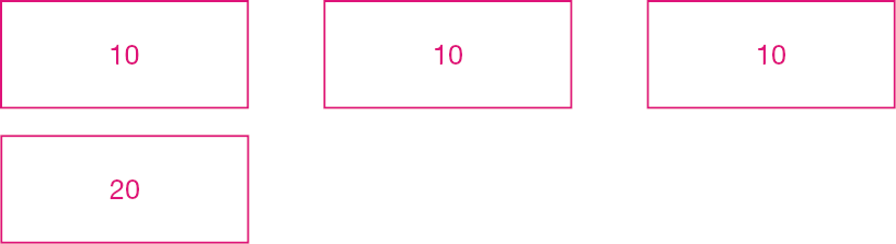 Ilustração. Três retângulos com o número 10 e um retângulo com o número 20.  