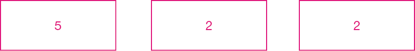 Ilustração. Um retângulo com o número 5 e dois retângulos com o número 2.  