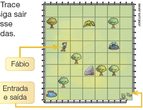 Imagem: Ilustração. Vista aérea de um parque sobre uma malha quadriculada com sete colunas e oito linhas. Fábio está no quadro da coluna dois e linha quatro. A entrada e saída está no quadro da coluna sete e linha 8. Ao redor há árvores, pedras, moitas, um lago e um chafariz. Fim da imagem.