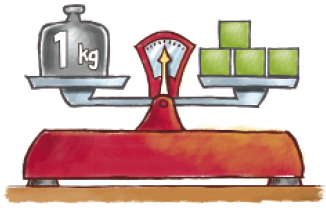 Ilustração. Balança de pratos em equilíbrio. No prato à esquerda, um peso de 1 kg e no prato à direita, quatro caixas verdes.