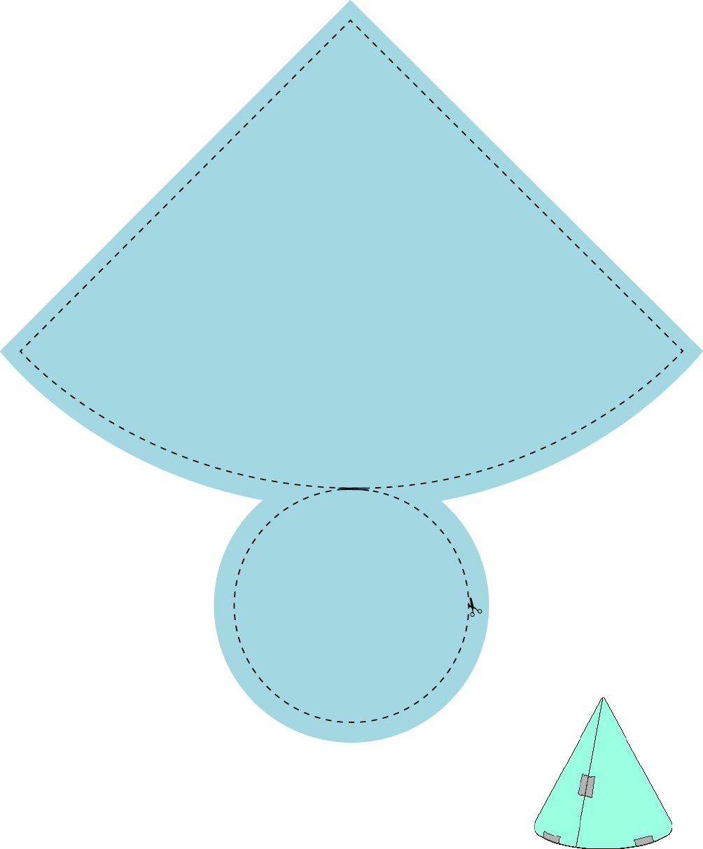 Ilustração. Planificação. Um triângulo com base redonda e abaixo há um círculo. Em volta há linhas pontilhadas para recortar.Abaixo, um cone com as laterais coladas com fita adesiva. 