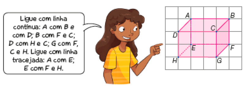 Imagem: Ilustração. Uma jovem com cabelo castanho fala: Ligue com linha contínua: A com B e com D; B com F e C; D com H e C; G com F, C e H. Ligue com linha tracejada: A com E; E com F e H. Ao lado, malha quadriculada. No centro há oito pontos (A, B, C, D, E, F, G, H) formando um paralelepípedo. Fim da imagem.