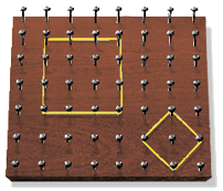 Imagem: Ilustração. Uma tábua de madeira com oito colunas e sete fileiras de pregos. À esquerda há um elástico esticado em volta de pregos, formando um quadrado. À direita, outro elástico com formato de losango.    Fim da imagem.