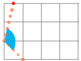 Imagem: Ilustração. Malha quadriculada. Acima há uma bolinha quicando, formando um ângulo obtuso.   Fim da imagem.