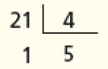 Imagem: Divisão na chave. À esquerda da chave, o dividendo: 21. À direita da chave, o divisor: 4. Abaixo do dividendo, o número 1. Abaixo da chave, o quociente: 5.  Fim da imagem.