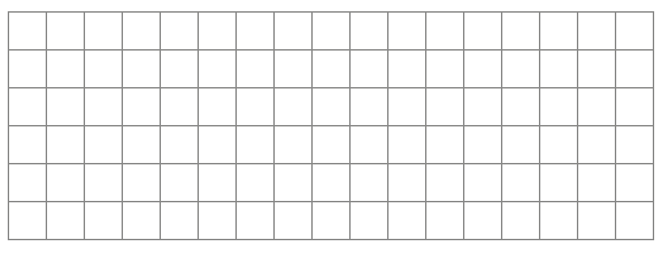 Imagem: Ilustração. Malha quadriculada. À esquerda, um quadrado grande, composto por quatro quadrados médios. Ao lado, um quadrado grande, composto por quatro quadrados médios e cada um é composto por quatro quadrados pequenos.  Fim da imagem.