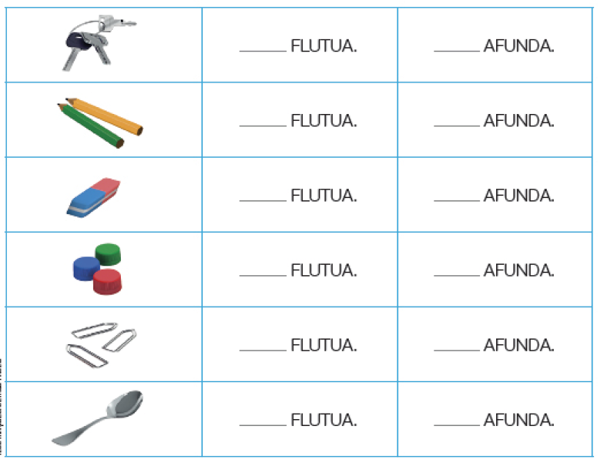Imagem: 1. Ilustração. Molho de chaves. Espaço para assinalar. FLUTUA. Espaço para assinalar. AFUNDA. 2. Ilustração. Lápis verde e amarelo. Espaço para assinalar. FLUTUA. Espaço para assinalar. AFUNDA. 3. Ilustração. Borracha vermelha e azul. Espaço para assinalar. FLUTUA. Espaço para assinalar. AFUNDA. 4. Ilustração. Tampas de garrafa verde, vermelha e azul. Espaço para assinalar. FLUTUA. Espaço para assinalar. AFUNDA. 5. Ilustração. Clipes cinza. Espaço para assinalar. FLUTUA. Espaço para assinalar. AFUNDA. 6. Ilustração. Colher. Espaço para assinalar. FLUTUA. Espaço para assinalar. AFUNDA.   Fim da imagem.
