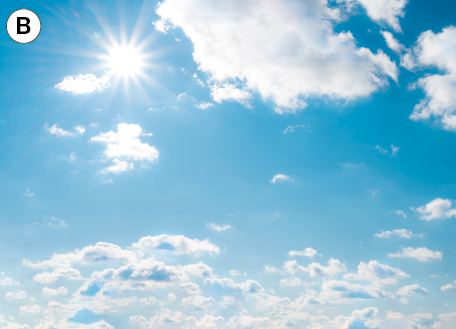 Imagem: Fotografia. B: Céu azul iluminado pelo sol com nuvens brancas. Fim da imagem.