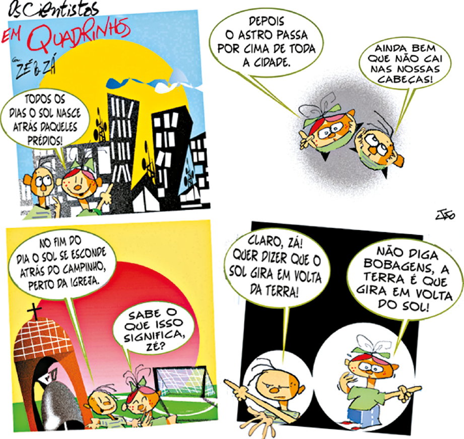 Imagem: Quadrinho. Os Cientistas. História em quadrinho contada em quatro quadros. Zé: Menino de cabelo curto cinza, vestindo camiseta verde. Zá: Menina de cabelo curto rosa e vermelho com um laço verde, vestindo camiseta verde e calça azul. Quadro 1: Enquanto observam uma cidade, Zá diz “todos os dias o sol nasce atrás daqueles prédios!”. Quadro 2: Olhando para cima, Zá continua: “Depois o astro passa por cima de toda a cidade” e o Zé responde “Ainda bem que não cai nas nossas cabeças”. Quadro 3: Em um campo de futebol, Zé diz “No fim do dia o sol se esconde atrás do campinho, perto da igreja”, Zá pergunta “sabe o que isso significa, Zé?”. Quadro 4: Zé responde “Claro, Zá! Quer dizer que o sol gira em volta da terra!”.  Zá conclui “Não diga bobagens, a terra é que gira em volta do sol!”. Fim da imagem.