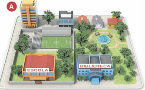 Imagem: Ilustração A. Vista aérea de um quarteirão. À esquerda, na parte superior há dois prédios e uma árvore. Na parte inferior há uma escola e árvores. Atrás da escola há uma quadra de futebol. À direita, na parte superior há três casas e árvores. No centro, uma praça com árvores e uma fonte e na parte inferior, uma biblioteca cercada de árvores.  Fim da imagem.