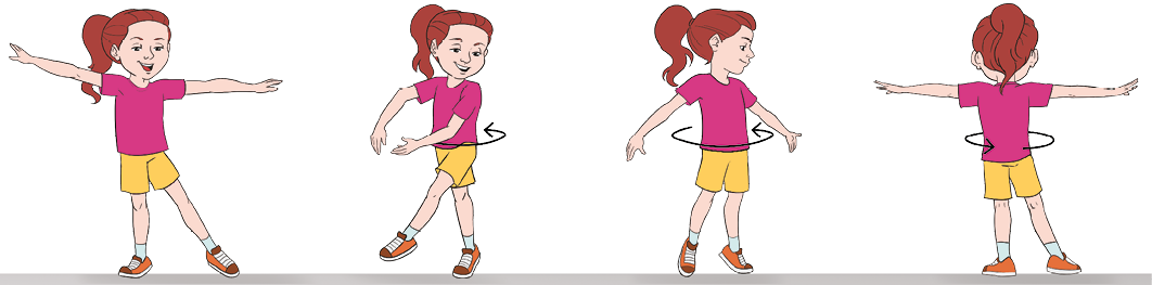Imagem: Esquema. Ilustração de uma menina com cabelos castanhos, presos em um rabo de cavalo, usando uma camiseta rosa, short amarelo e tênis, em sequência de quatro movimentos, exemplificando um giro simples, sendo: 1. Ela está em pé com os braços esticados na lateral do corpo com a perna esquerda esticada lateralmente. 2. Ela está com os braços em forma de círculo, com as mãos próximas na frente do corpo, cotovelos para fora, perna esquerda esticada para a direita na direção esquerda com o pé no ar e a perna esquerda esticada com o pé apoiado no chão. Uma seta indica o movimento circular pelo lado direito. 3. Ela está com as duas mãos esticadas para baixo, com os dois pés apoiados no chão com o metatarso (parte da frente do pé), com o tronco virado para direita. Uma seta indica o movimento circular para a direita. 4. Ela está com os dois pés apoiados no chão, com os braços esticados na lateral do corpo e de costas. Uma seta indica o movimento circular para a direita completando o ciclo.  Fim da imagem.