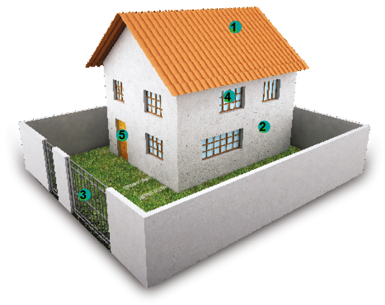 Imagem: Ilustração. Um sobrado com um gramado na frente e um mudo de tijolo e portão de ferro ao redor. Algumas partes do sobrado estão numeradas: 1: telhado. 2: parede. 3: portão de ferro. 4: janela do segundo andar. 5: porta de entrada. Fim da imagem.