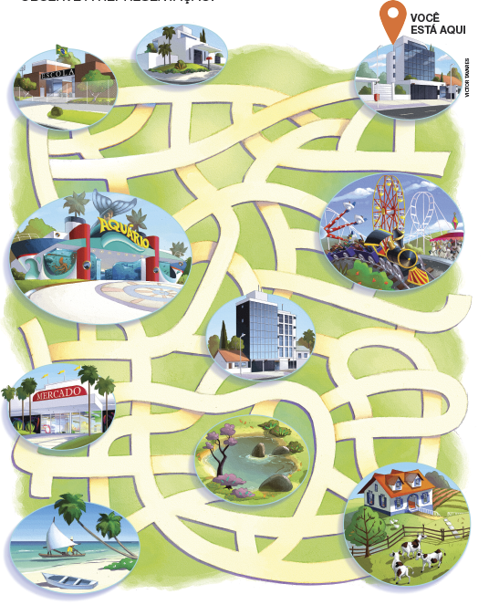 Imagem: Ilustração. Dez imagens de locais espalhados e ligados por faixas representando opções de caminho, entrelaçadas. 1: uma escola com uma cerca de vidro e jardim na frente. 2: um sobrado branco com um canteiro na frente. 2: um prédio com a fachada de vidro e portaria na frente. Um pin de localização diz: você está aqui. 3: entrada de um aquário, com tanques de vidro com peixes dentro. 4: um parque de diversões. 5: uma casa e dois prédios. 6: fachada de um mercado. 7: um lago rodeado por pedras, árvores e arbustos. 8: um barco a vela na praia. 9: uma fazenda, com uma casa principal branca e azul e animais em cercas na frente.