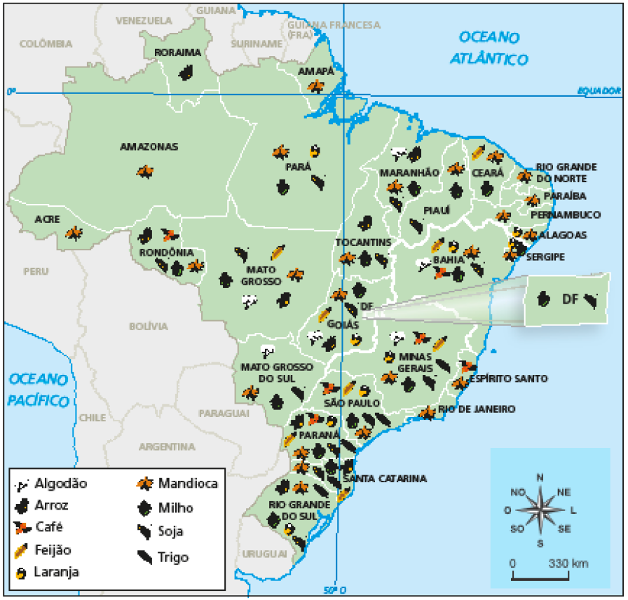 Imagem: Mapa. Brasil: principais produtos agrícolas por unidade da federação* (2019). Mapa do Brasil se-parado em estados. Em cada um tem ilustrações que representam produtos agrícolas. Acre: mandioca. Amazonas: mandioca. Roraima: arroz. Amapá: mandioca. Rondônia: arroz, mandioca, soja, café e milho. Mato Grosso: soja, feijão, milho, mandioca, algodão e arroz. Pará: mandioca, milho, laranja e soja. Maranhão: algodão, mandioca, soja, milho e arroz. Piauí: mandioca, milho e soja. Ceará: feijão, mandioca e milho. Rio Grande do Norte: mandioca. Paraíba: mandioca. Per-nambuco: mandioca. Alagoas: laranja e mandioca. Sergipe: laranja, milho e mandioca. Tocantins: arroz, milho, soja e mandioca. Bahia: soja, algodão, laranja, mandioca, café, milho e soja. Goiás: mandioca, milho, soja, feijão, algodão, arroz e laranja. Distrito federal: milho e soja. Minas Ge-rais: algodão, café, feijão, laranja, mandioca, milho, soja e trigo. Espírito Santo: café e mandioca. Rio de janeiro: mandioca. Mato Grosso do Sul: algodão, mandioca, milho e soja. São Paulo: café, feijão, laranja, milho, mandioca, soja e trigo. Paraná: milho, feijão, arroz, laranja, mandioca, soja e trigo. Santa Catarina: mandioca, soja, milho, arroz e trigo. Rio grande do Sul: arroz, mandioca, trigo, soja, milho e laranja. Fim da imagem.